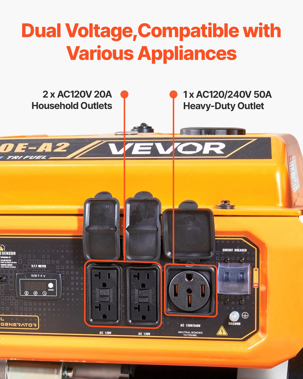 Portable Generator, Gasoline 13500W Peak Watt, LPG 12000W Peak Watt & Natural Gas 11000W Peak Watt Tri-Fuel Generator, Home Backup Generators With Electric Start, Gas, LPG & Natural Gas Powered