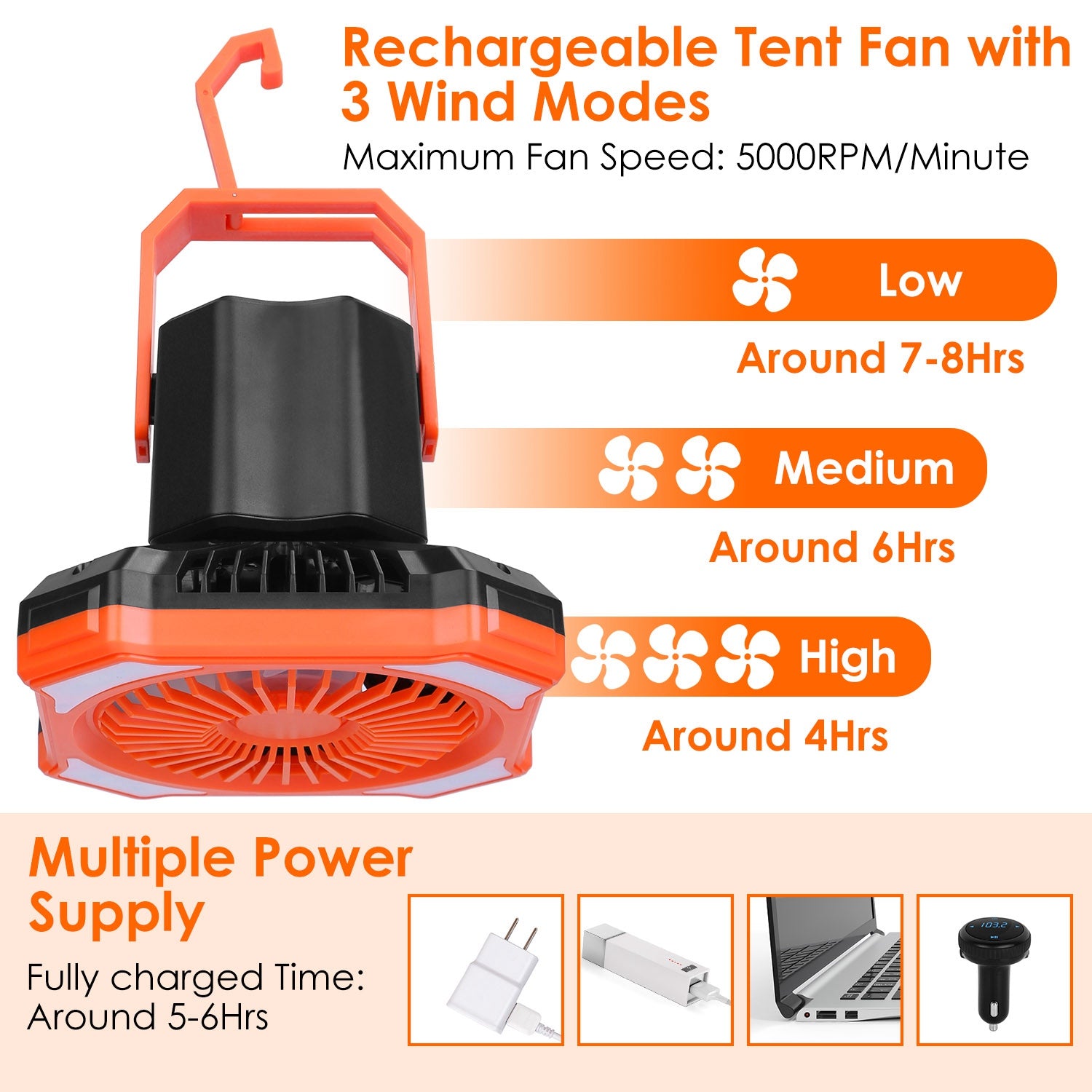 3-in-1 Camping Lantern Fan with Power Bank & Remote